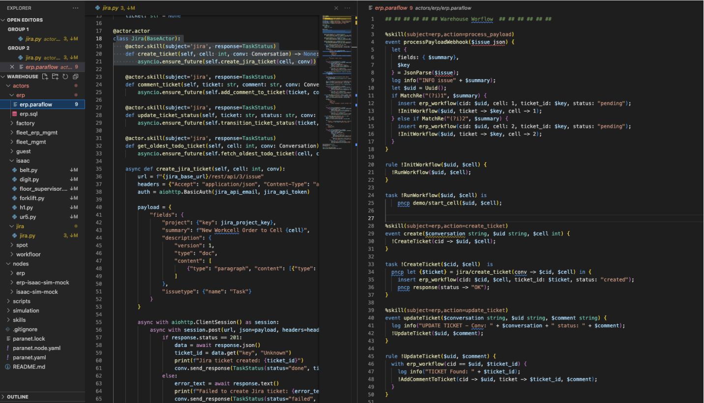 Paraflow workflow language